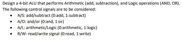 Solved Design a 4-bit ALU that performs Arithmetic (add, | Chegg.com