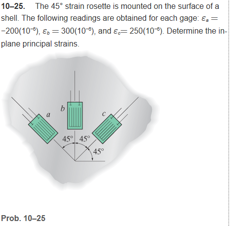 Solved 10-25. The 45° strain rosette is mounted on the | Chegg.com
