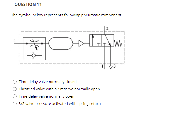 Solved QUESTION 11 The symbol below represents following | Chegg.com