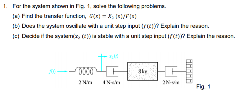Solved For the system shown in Fig. 1, solve the following | Chegg.com