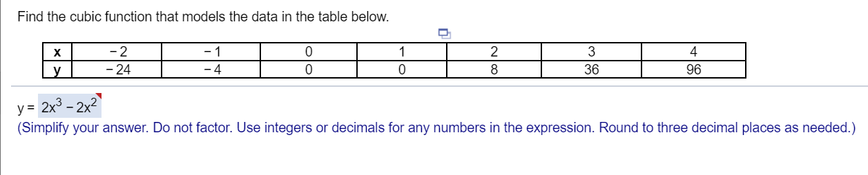 Solved Find the cubic function that models the data in the | Chegg.com