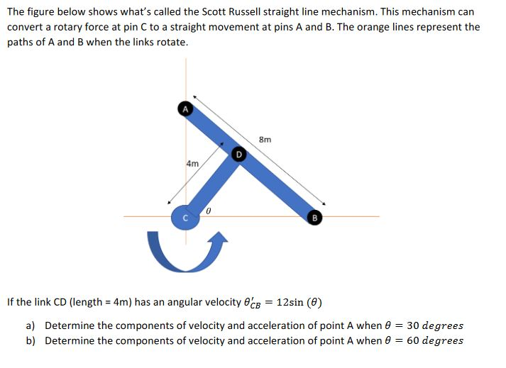 scott russell mechanism pdf