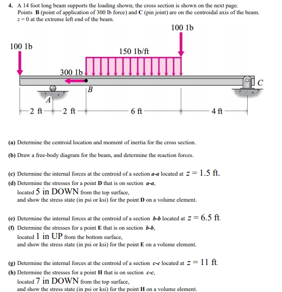 Solved 4. A 14 foot long beam supports the loading shown; | Chegg.com