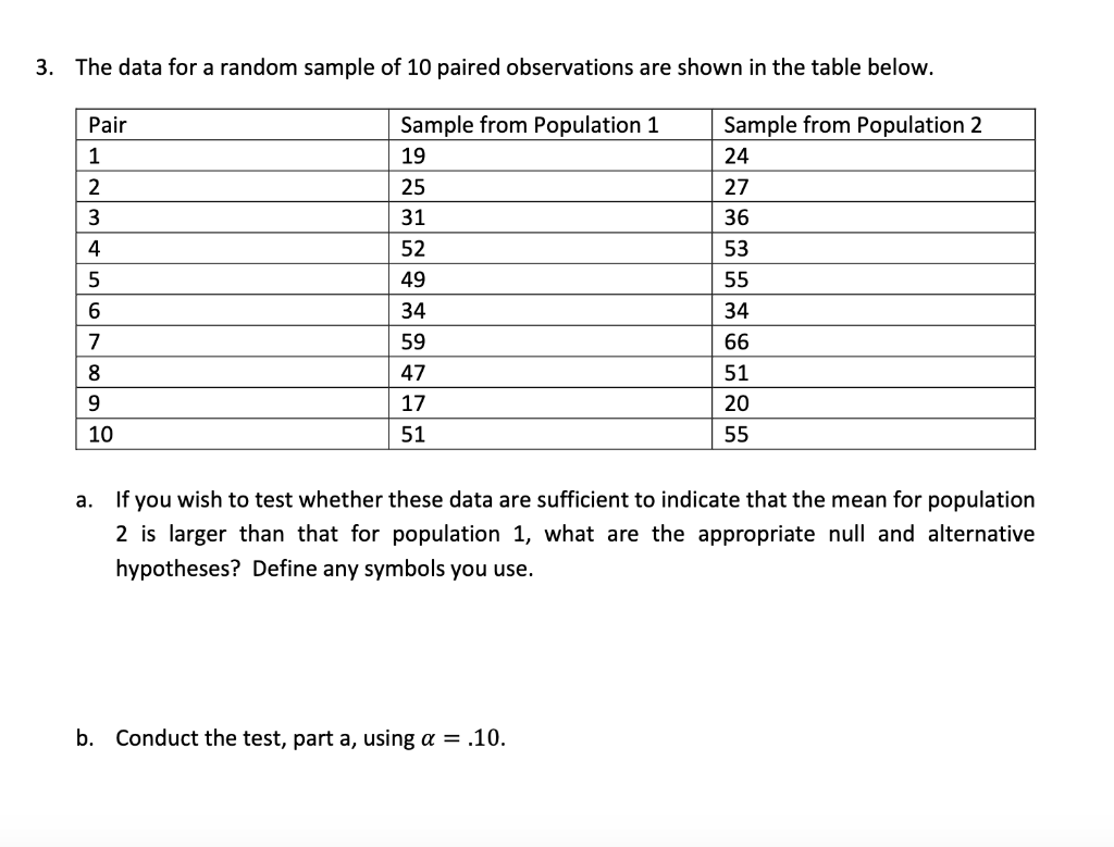 Solved 3. The data for a random sample of 10 paired | Chegg.com