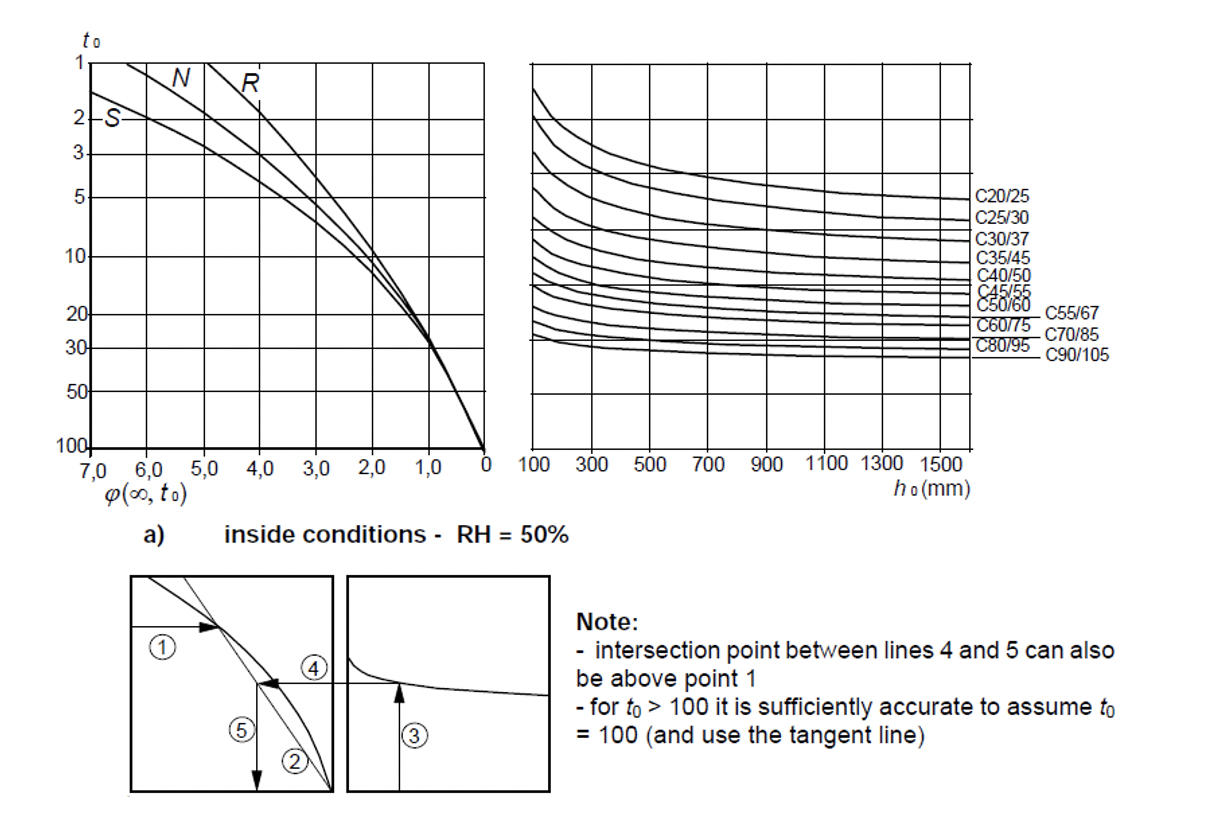 how-to-know-evaluate-the-concrete-class-if-the-chegg