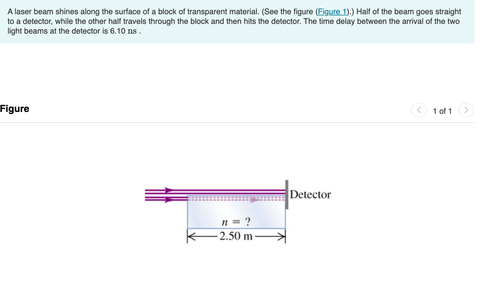 Laser blocking deals material