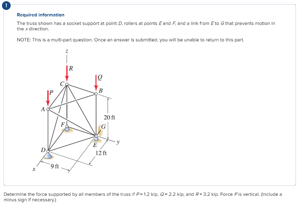 Required information the truss shown has a socket chegg