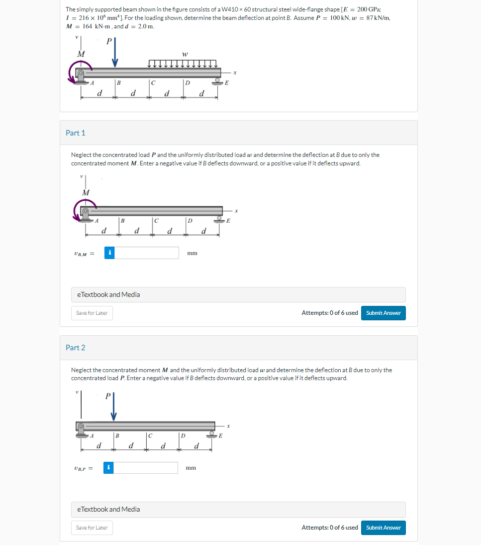 Solved The simply supported beam shown in the figure | Chegg.com