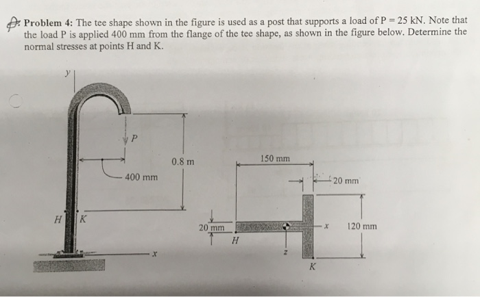 Solved Problem 4: The tee shape shown in the figure is used | Chegg.com