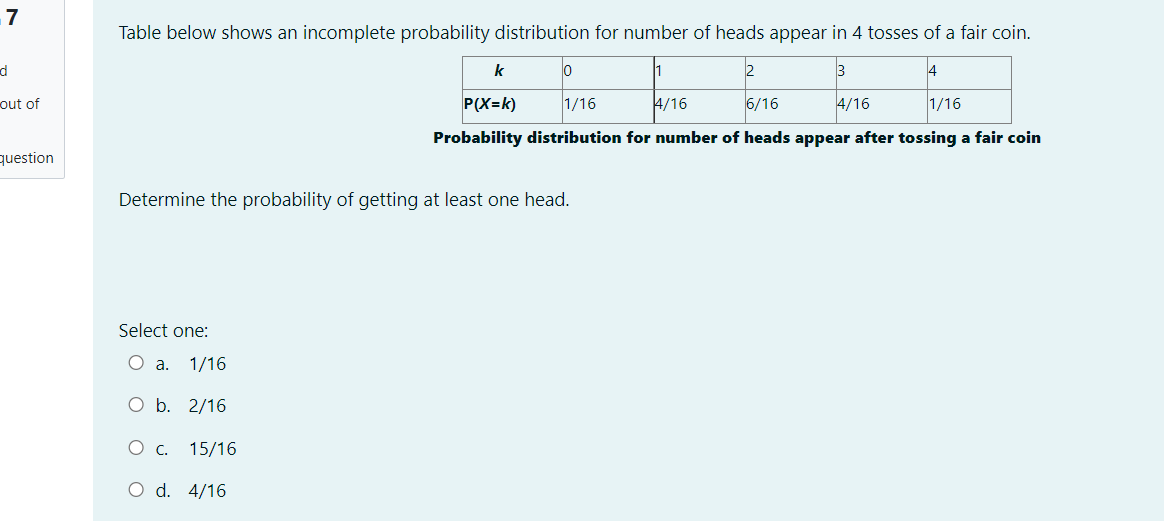 Solved 7 Table below shows an incomplete probability | Chegg.com