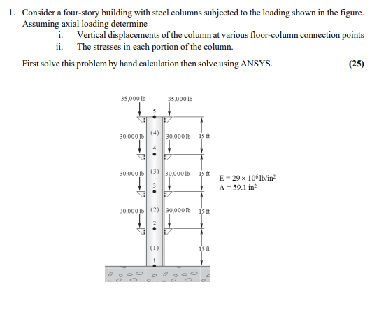 Solved 1. Consider A Four-story Building With Steel Columns | Chegg.com