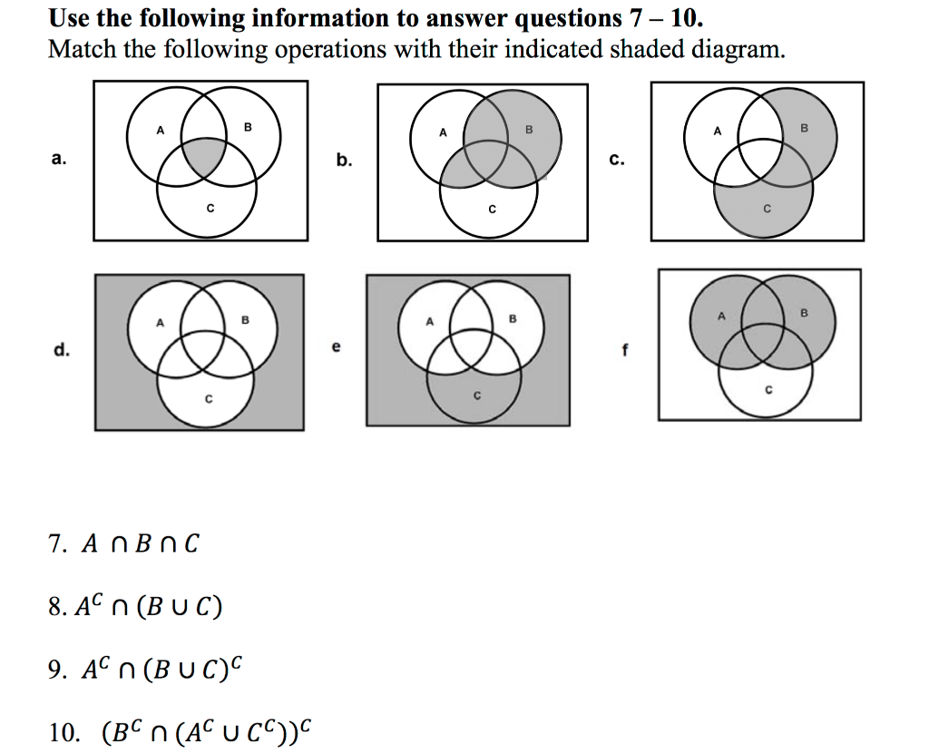 Solved Use The Following Information To Answer Questions