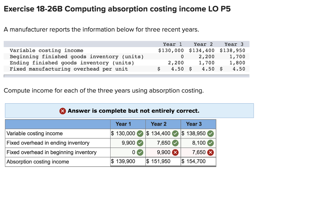 Solved Exercise 1826B Computing absorption costing