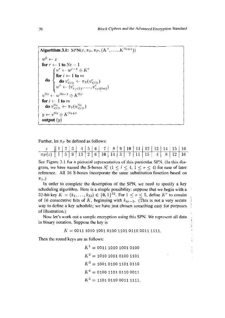 3) [30 pts. Use the SPN (Substitution-Permutation | Chegg.com