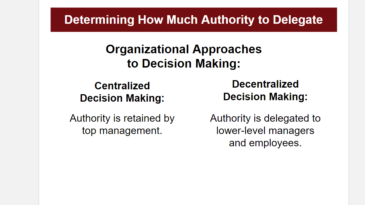 Solved Determining How Much Authority to Delegate | Chegg.com