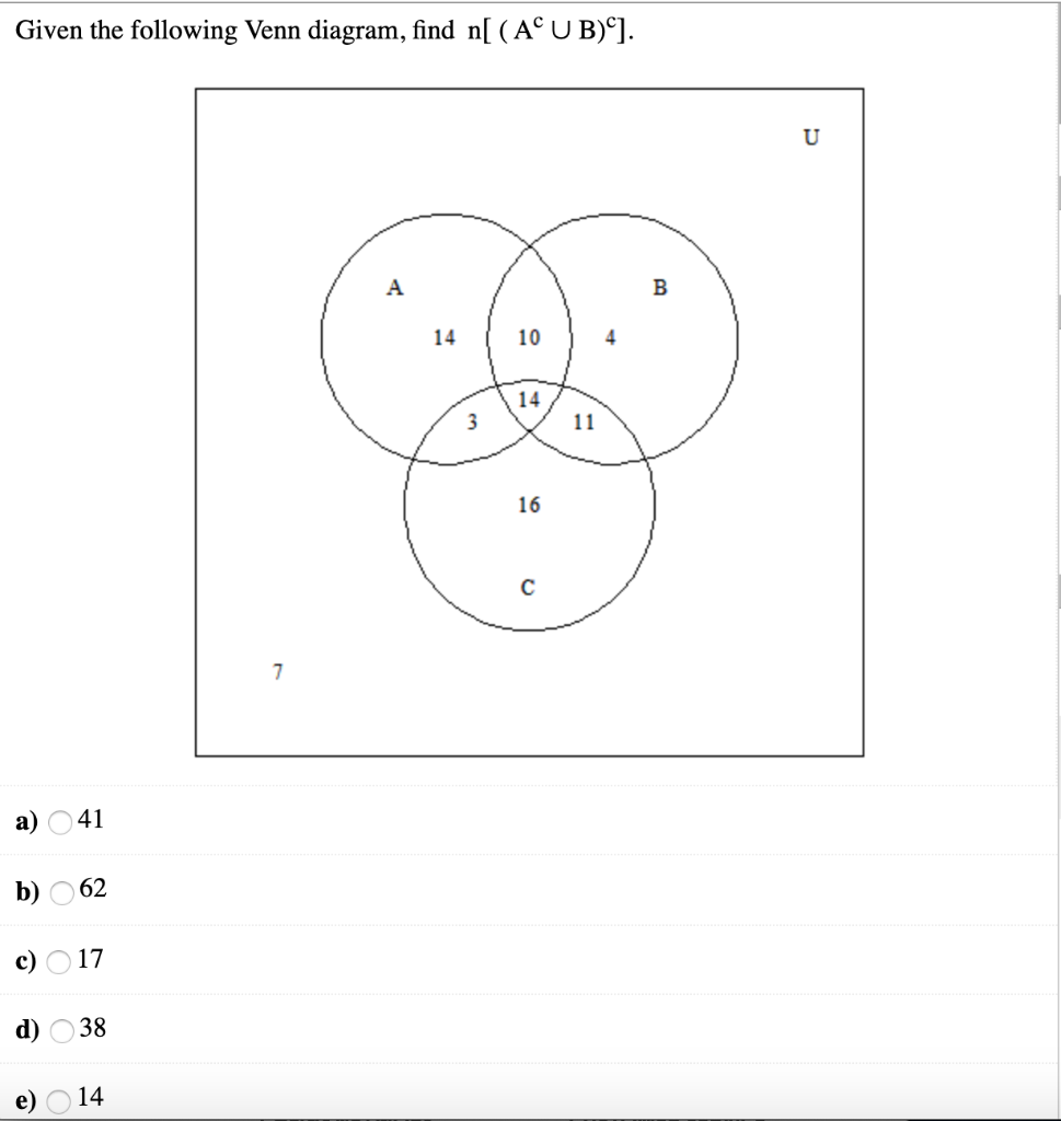 Solved Given The Following Venn Diagram Find N Ac U B Chegg Com