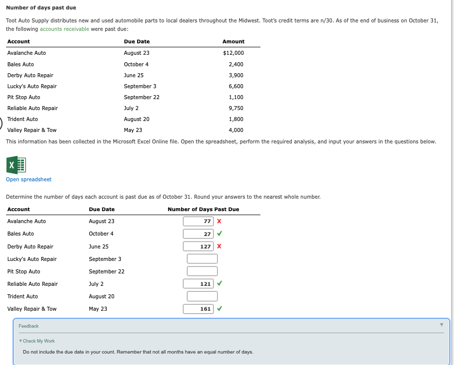 solved-number-of-days-past-due-toot-auto-supply-distributes-chegg