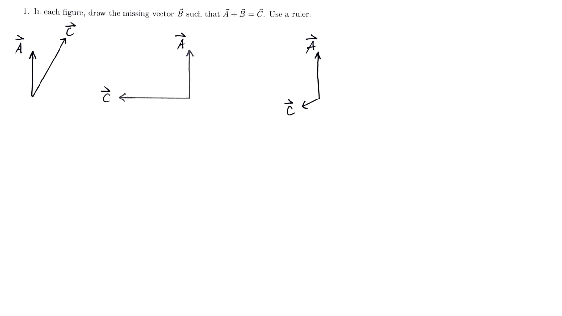 Solved 1. In Each Figure, Draw The Missing Vector B Such | Chegg.com