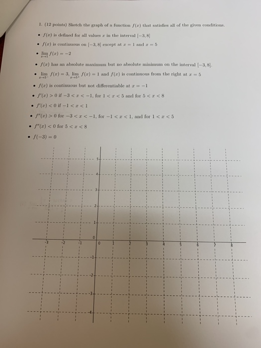 Solved 1. (12 points) Sketch the graph of a function f(x) | Chegg.com