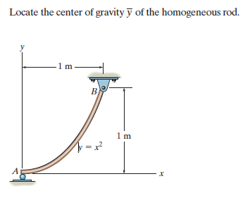 Solved Locate The Center Of Gravity Yˉ Of The Homogeneous | Chegg.com