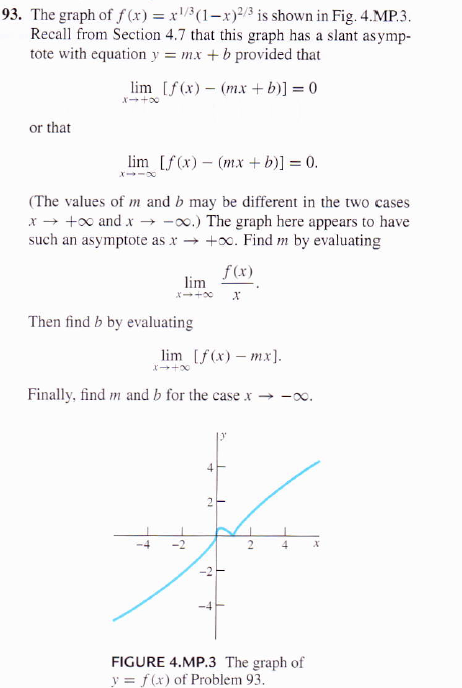 Solved The graph of f(x)=x1/3(1−x)2/3 is shown in Fig. | Chegg.com