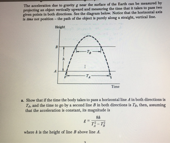 Acceleration Due To Gravity Diagram Physics Airtrack Experiment. The