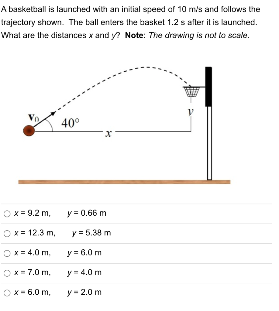 Solved A basketball is launched with an initial speed of 10 | Chegg.com