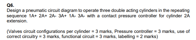 Solved Q6. Design a pneumatic circuit diagram to operate | Chegg.com