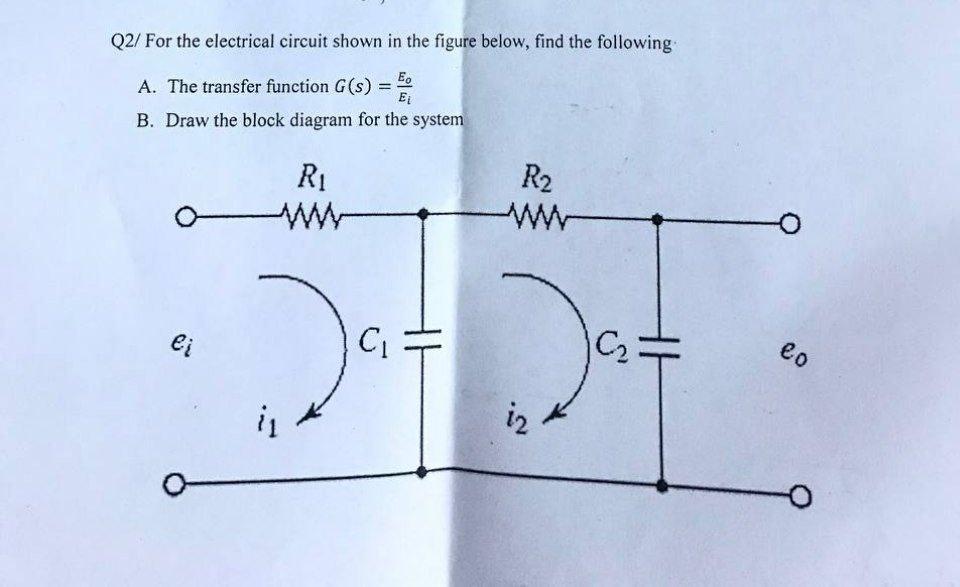 Solved Q2/ For the electrical circuit shown in the figure | Chegg.com
