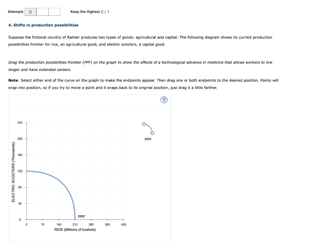 Solved 4. Shifts in production possibilities Suppose the