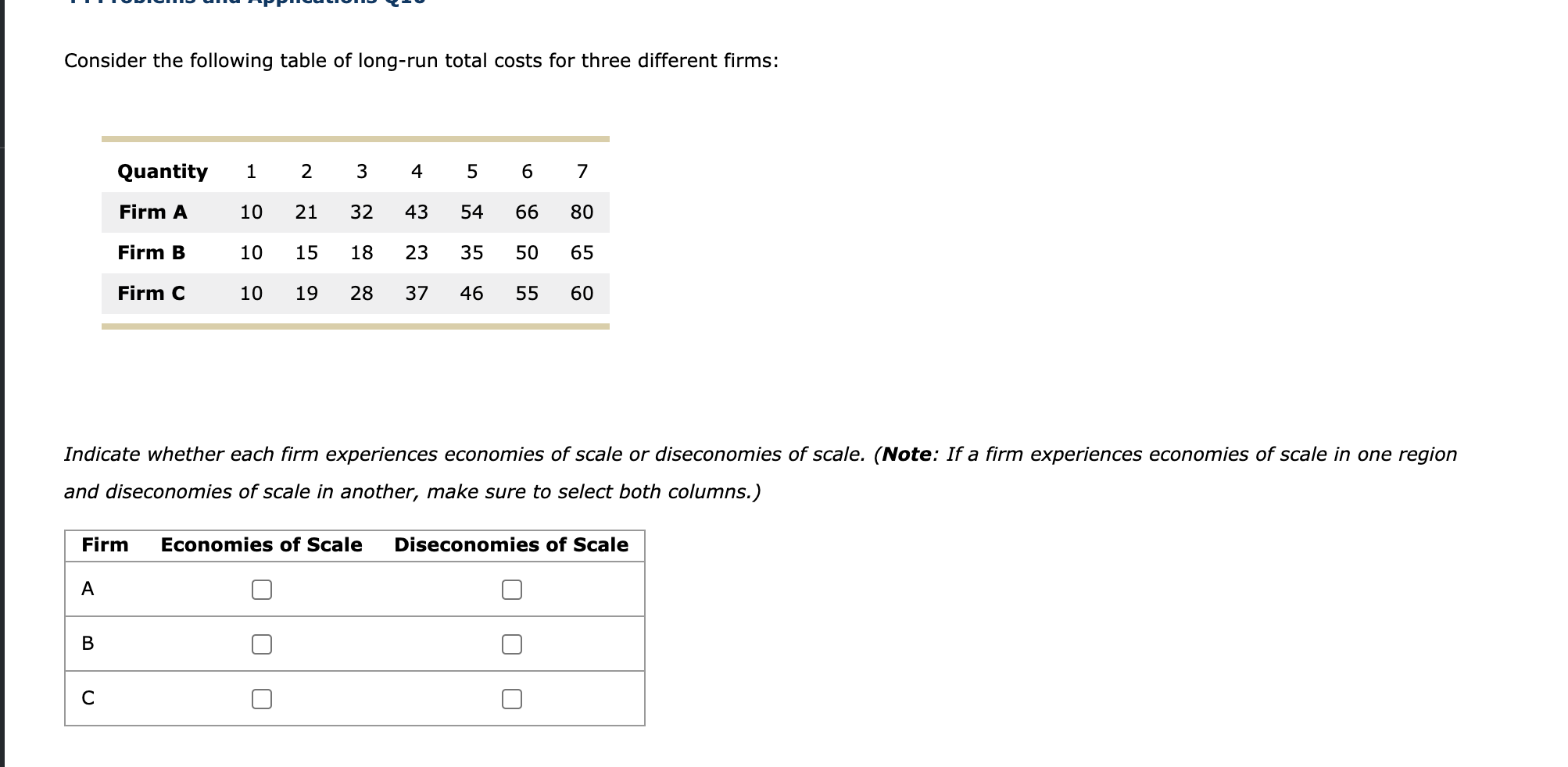 solved-consider-the-following-table-of-long-run-total-costs-chegg