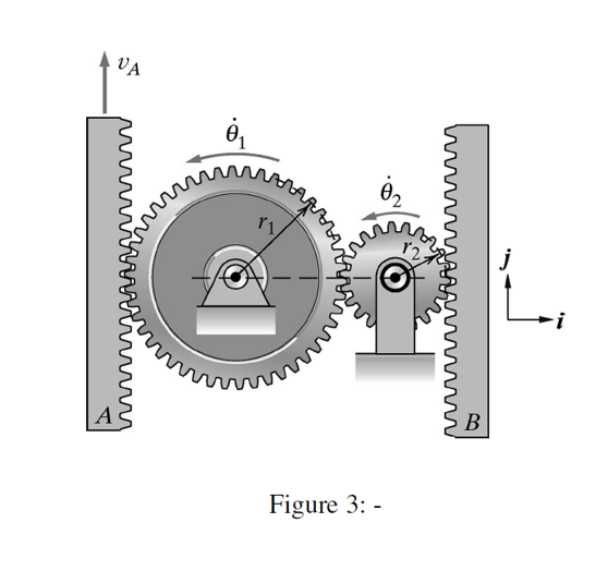 Solved As shown in Figure 3, if Rack A moves upward at VA | Chegg.com