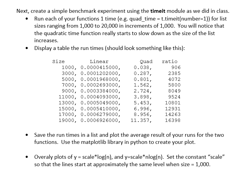 solved-1-40-points-minimum-in-list-algorithms-benchm