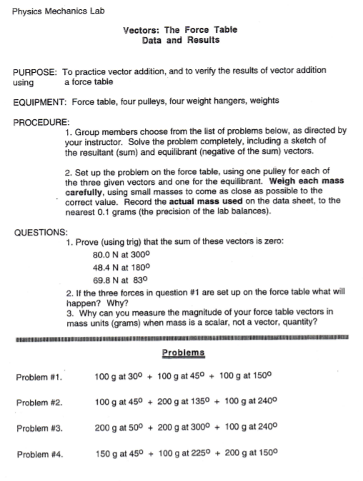 Solved Physics Mechanics Lab Vectors: The Force Table Data | Chegg.com