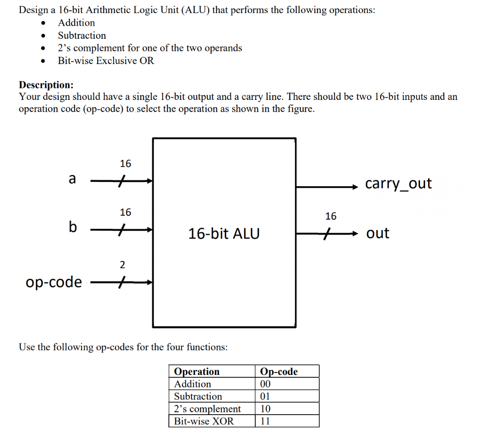 solved-design-a-16-bit-arithmetic-logic-unit-alu-that-chegg-com