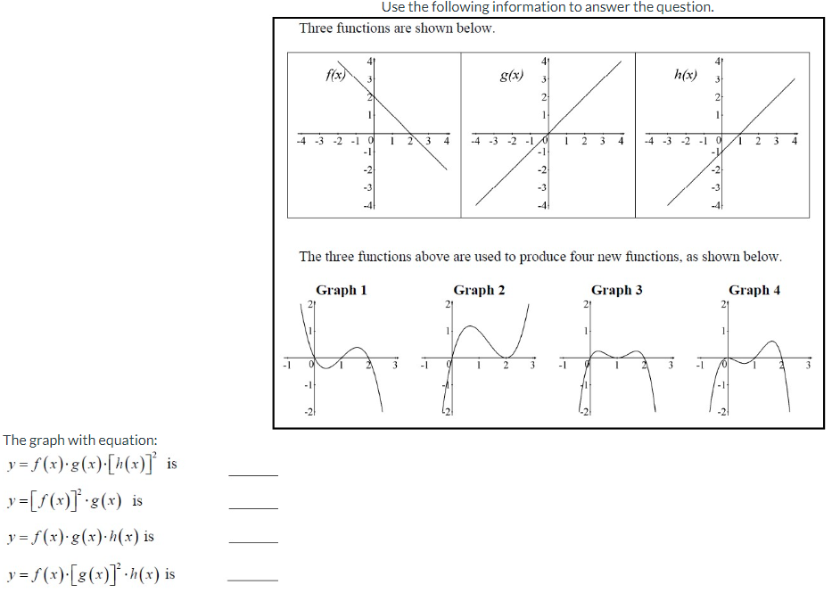 Three functions are shown below.
The three functions above are used to produce four new functions, as shown below.
The graph 