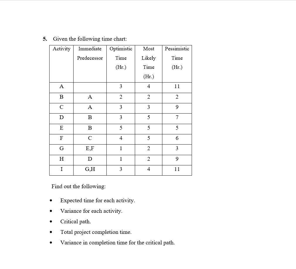 solved-1-using-suitable-examples-explain-achieving-chegg