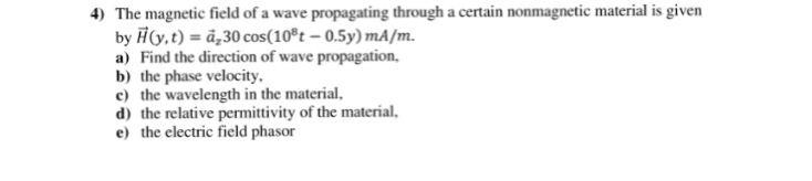 Solved The Magnetic Field Of A Wave Propagating Through A Chegg Com