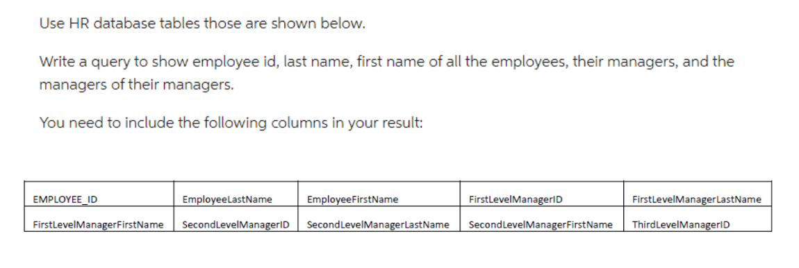 Solved Use HR database tables those are shown below. Write a | Chegg.com
