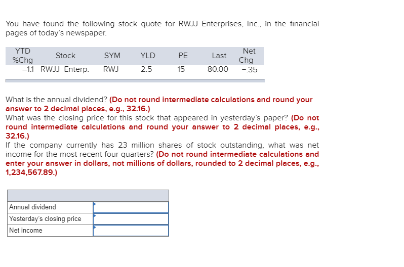 Solved You have found the following stock quote for RWJJ
