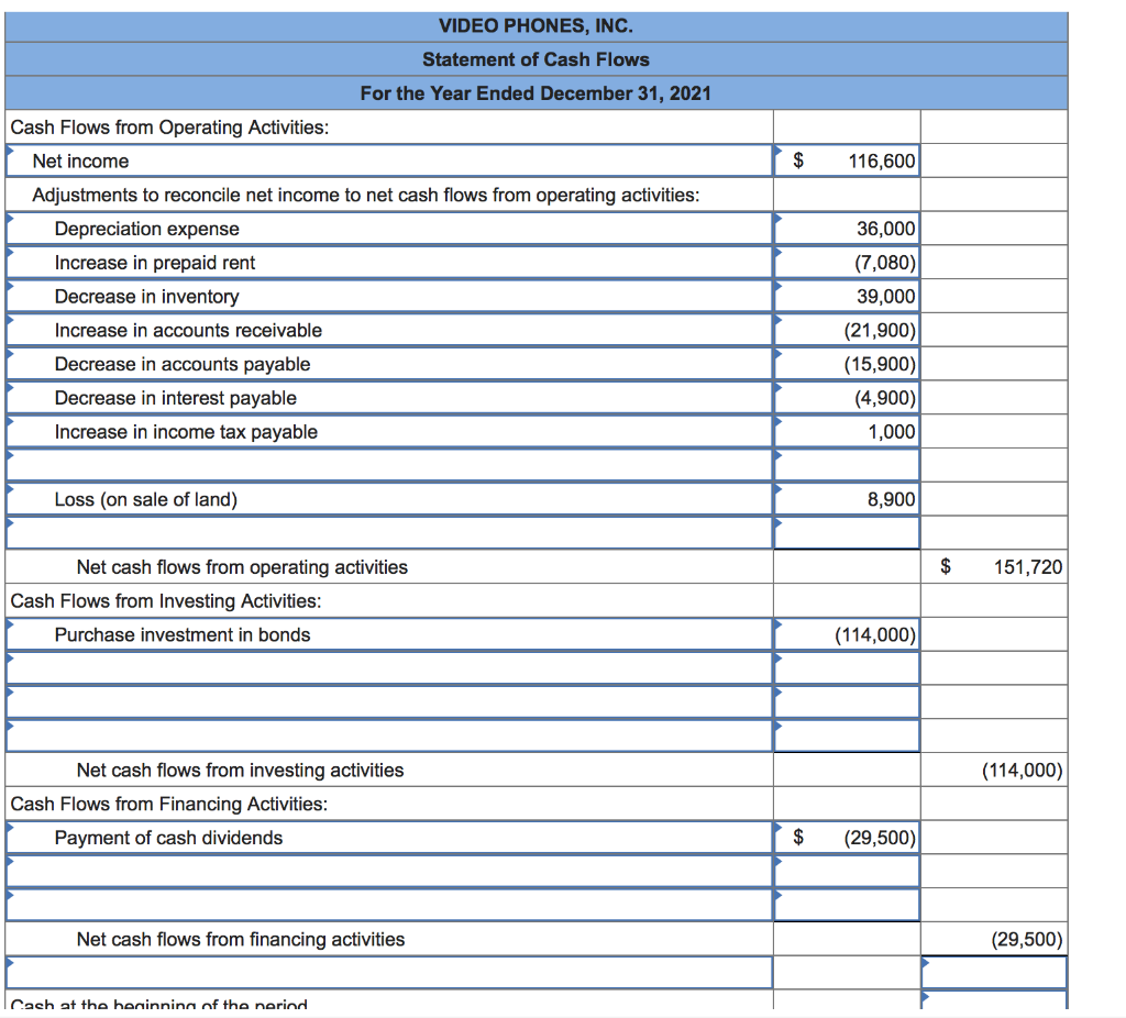 how-to-find-net-income-calculations-for-business