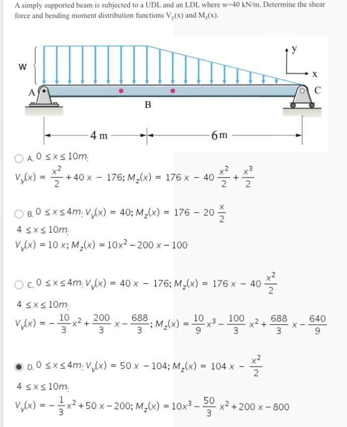 Solved A simply supported beam is subjected to a UDL and an | Chegg.com