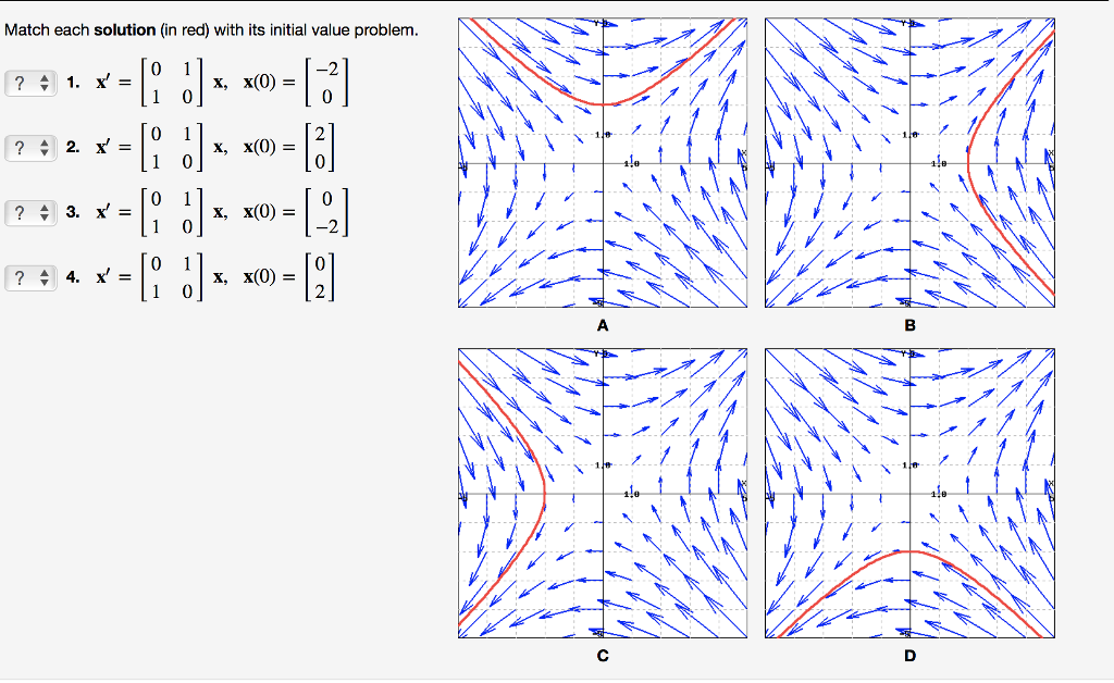 Solved Match each solution (in red) with its initial value | Chegg.com