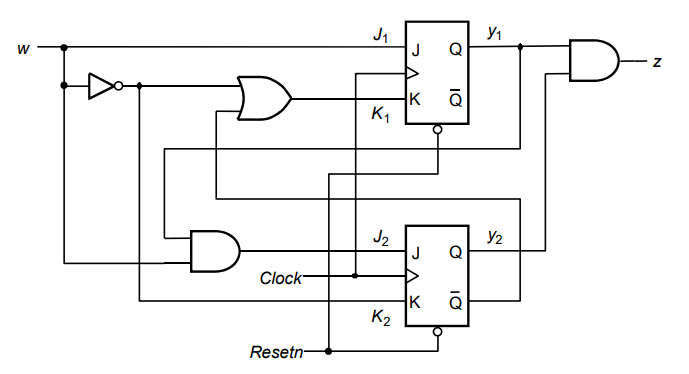 Solved Do the analysis of the following sequential | Chegg.com