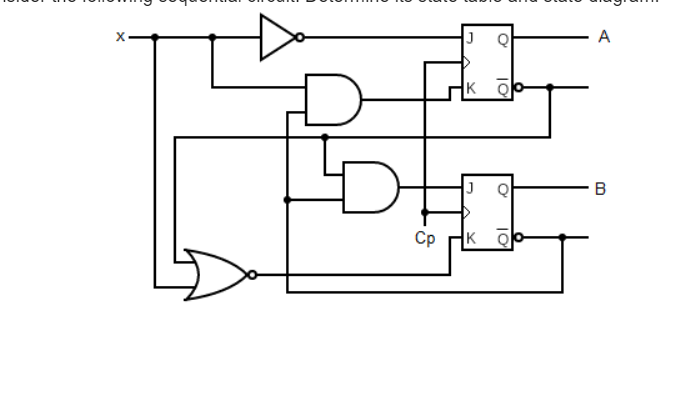 Solved Consider the following sequential circuit. Determine | Chegg.com