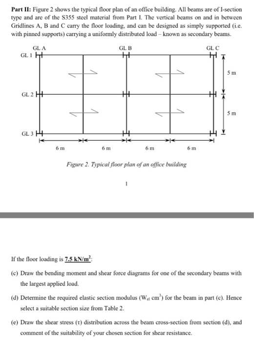 Solved Part II Figure 2 shows the typical floor plan of an | Chegg.com