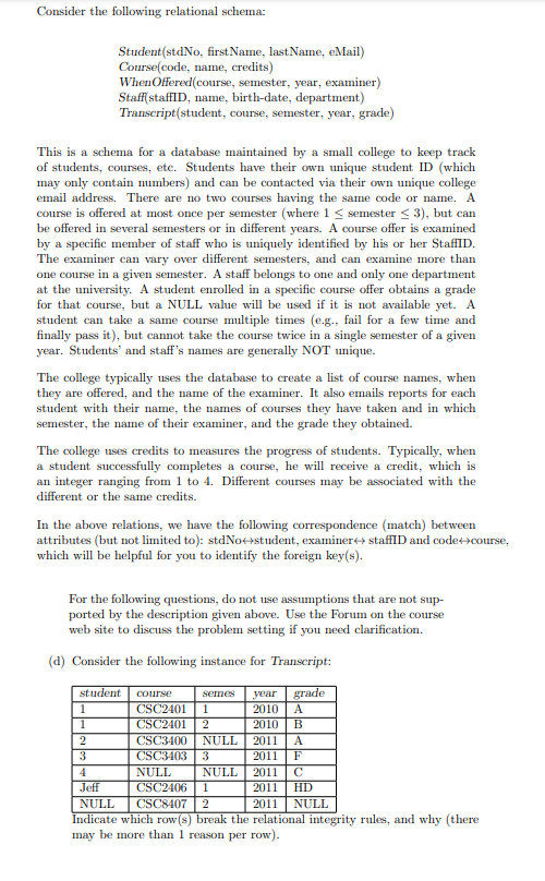 Solved Consider The Following Relational Schema: | Chegg.com