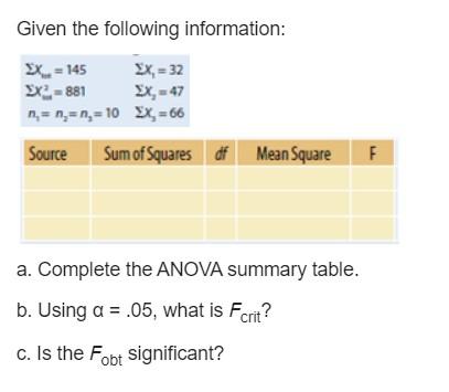 Solved Given the following information: a. Complete the | Chegg.com