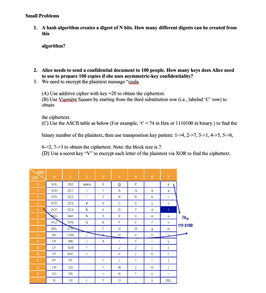 Solved For 3 Encrypt The Plaintext Message Csula And H Chegg Com