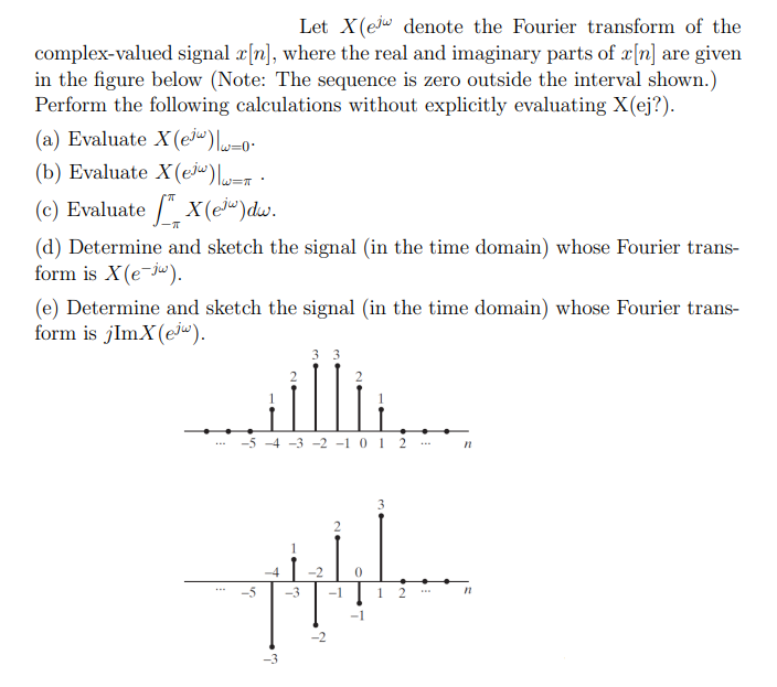 Solved Let X(ejω denote the Fourier transform of the | Chegg.com